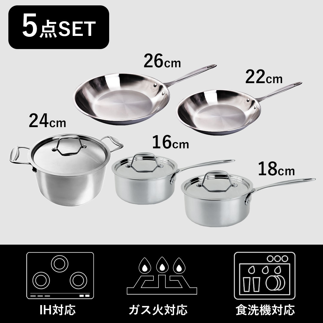 楽天市場】Tri-Ply ステンレス フライパン 5点セット 22cm 26cm 片手鍋