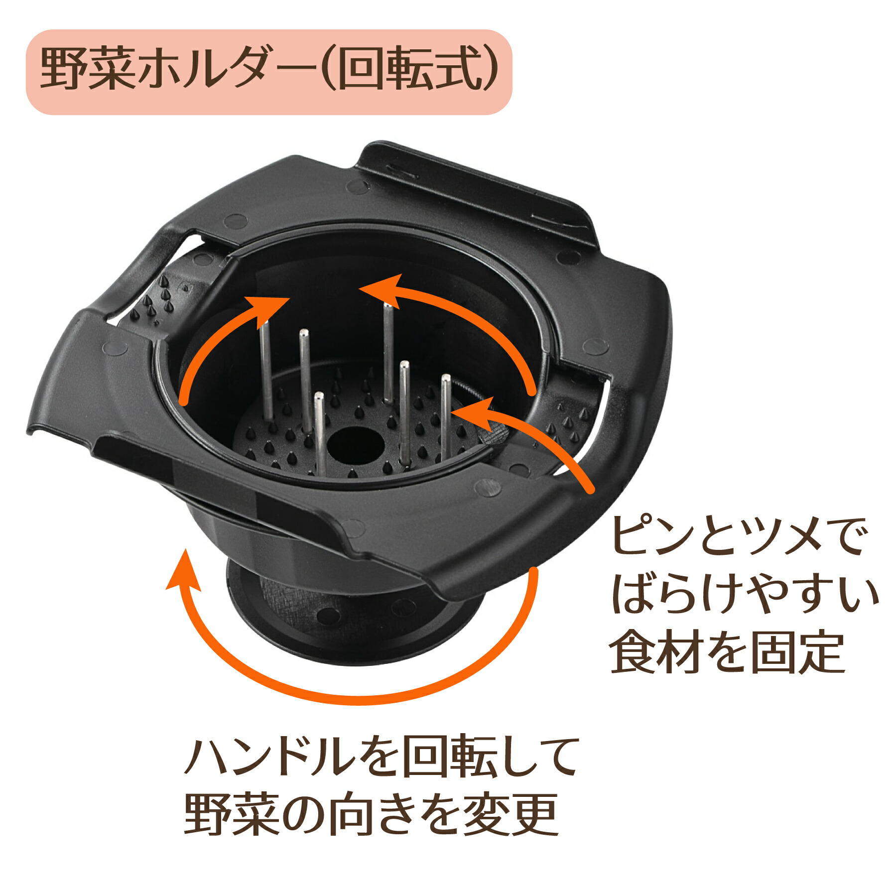 楽天市場】【下村工業公式ショップ】【メーカー直送 】プログレード