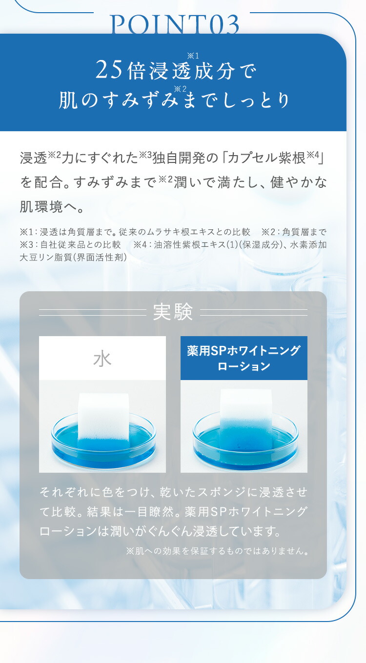 楽天市場】【公式】パーフェクトワン 薬用SPホワイトニングローション