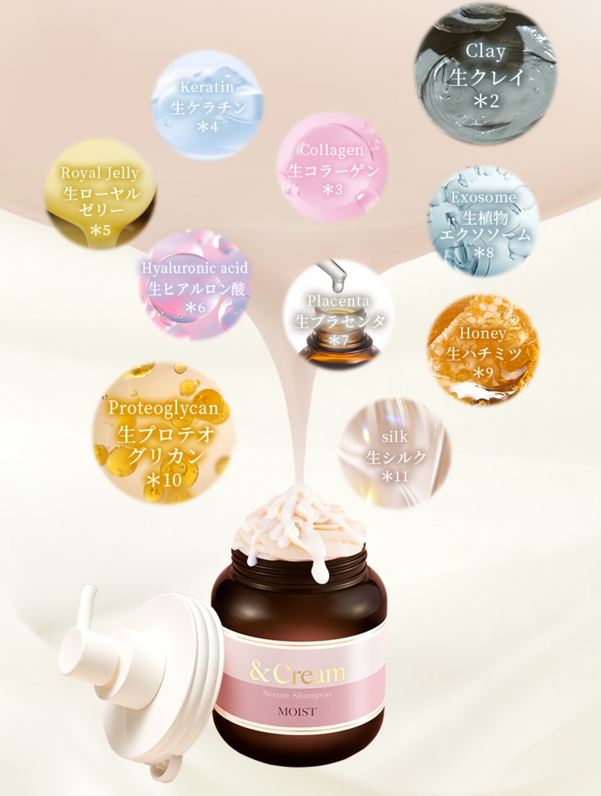 楽天市場】セット ＆Cream セラムシャンプー スムース 本体1本(450g