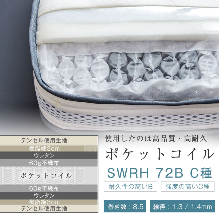 楽天市場】【本日クーポン3％引】 超高密度＆4Dメッシュ ポケット