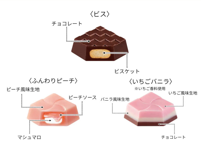 楽天市場】☆完全数量限定品☆【限定 チロルチョコ バラエティbox