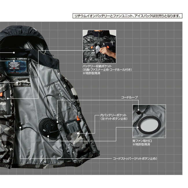 楽天市場】【2025年 ファン＆バッテリーセット】バートル BURTLE 空調