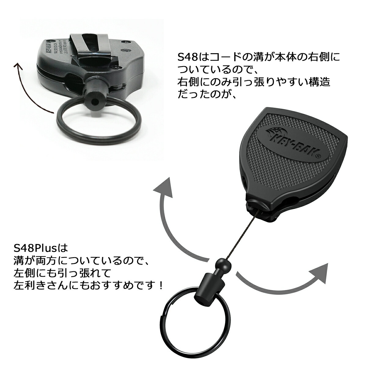 楽天市場】【ポイントアップ中】 KEY-BAK S48Plus DXタイプ リール