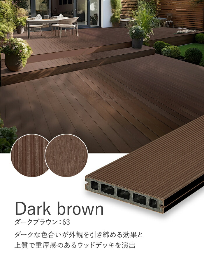 楽天市場】【ウッドデッキ】人工木人工木ウッドデッキ RESINWOOD2