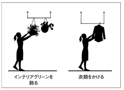 楽天市場】大建工業 DAIKEN インテリアハンガーU型1780幅 FQ0418-601