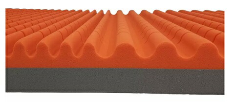 楽天市場】西川 高反発敷布団マットレス Duex Wave プレミアム 97 x