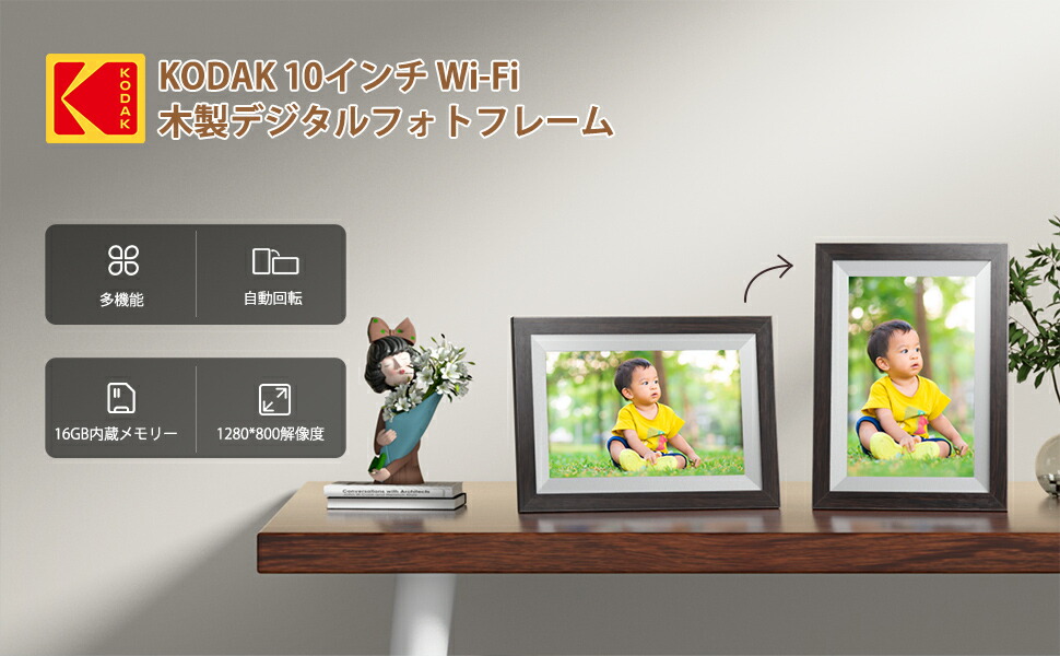 楽天市場 | KODAK Digital Photo Frame - 主にKODAKデジタルフォト