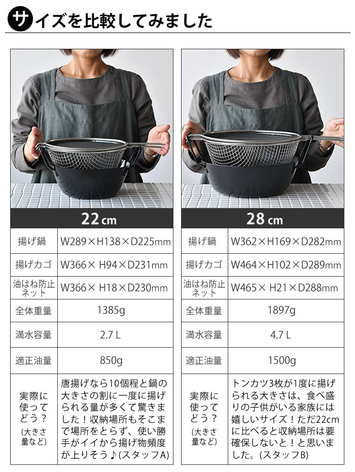 楽天市場】＼楽天1位／【レビュー特典付】ラバーゼ 揚げ鍋 28cm 3点