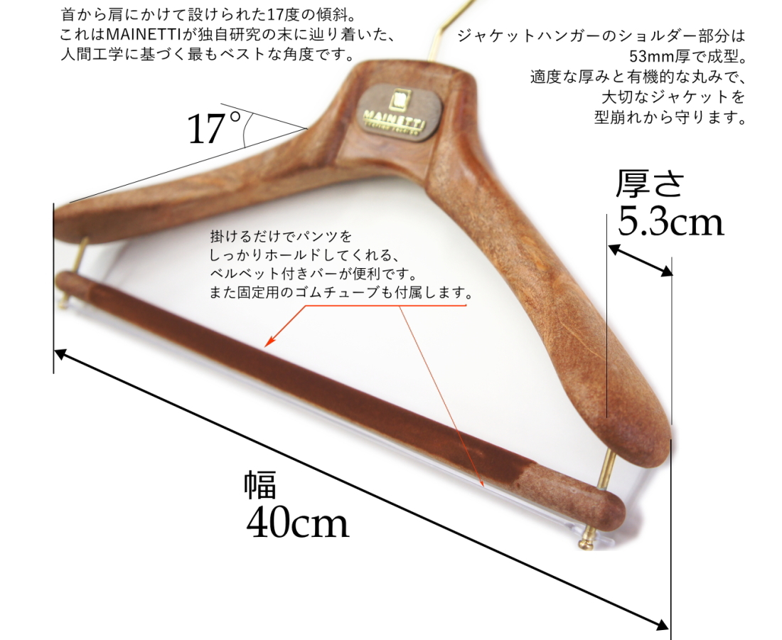 特集＜MAINETTIハンガー＞|TSUSAKA TAILOR|オーダースーツ東京