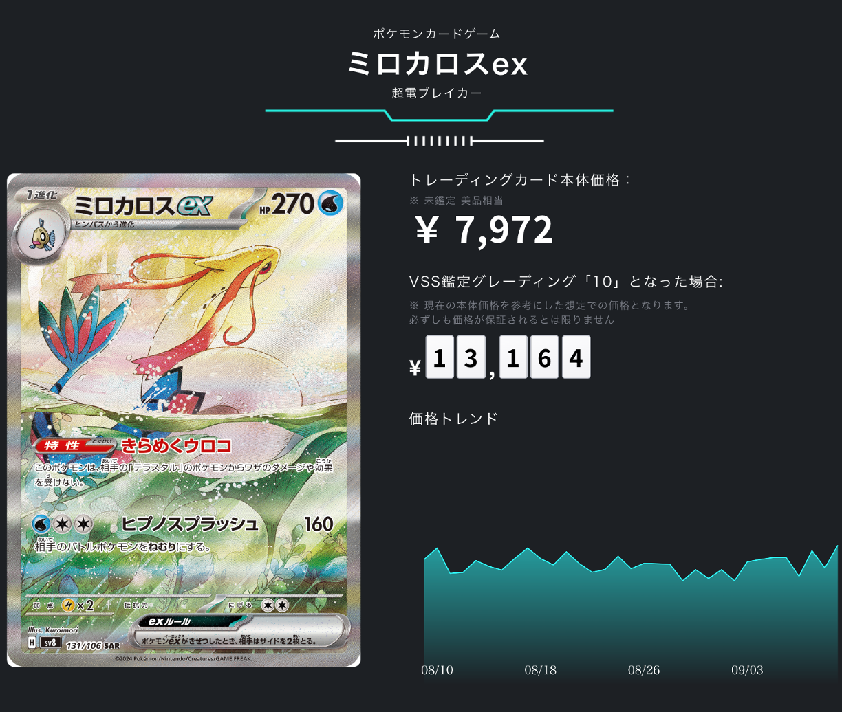 ポケカ）【ミロカロスex（超電ブレイカー/SAR）】価格・金額