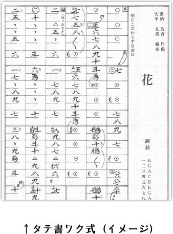 箏/琴 楽譜】ソロで弾く名曲集（大平光美編曲）770円シリーズ | 和楽器