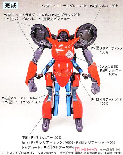 可変モトスレイブ ロケットカノンVer. (プラモデル) - ホビーサーチ