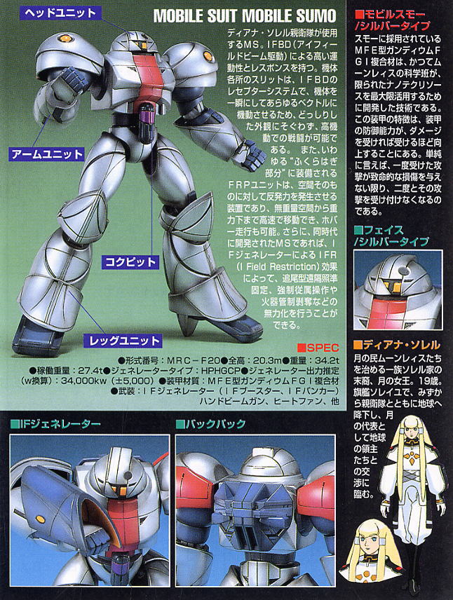 MRC-F20 モビルスモー (シルバータイプ) (ガンプラ) - ホビーサーチ