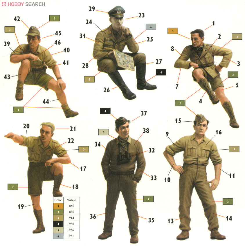 DAK アフリカ軍団ロンメル将軍&司令部将校・戦車上 (プラモデル