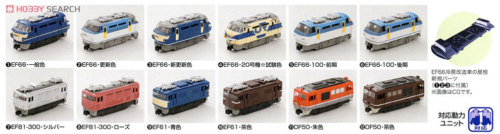 Bトレインショーティー ベスト・リピート パート12 (12個セット) (鉄道