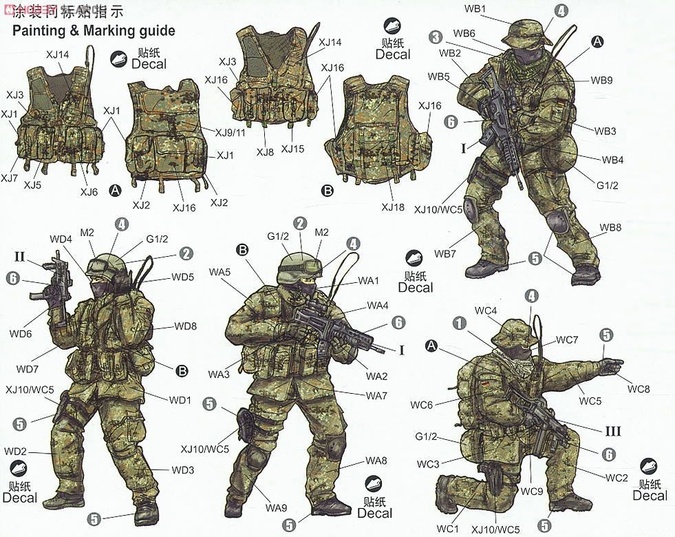ドイツ連那軍特殊部隊 KSK (プラモデル) - ホビーサーチ ミリタリープラモ