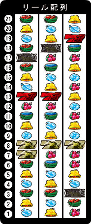 ロデオ モンスターハンター 中古パチスロ実機 [4ch対応] A-SLOT