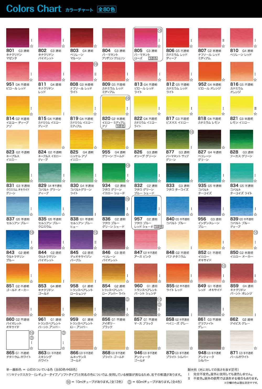 リキテックス]プライム24色セット(30ml) | マルニ額縁画材店