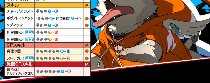 P4U2 - ペルソナ4 ジ・アルティマックス ウルトラスープレックスホールド