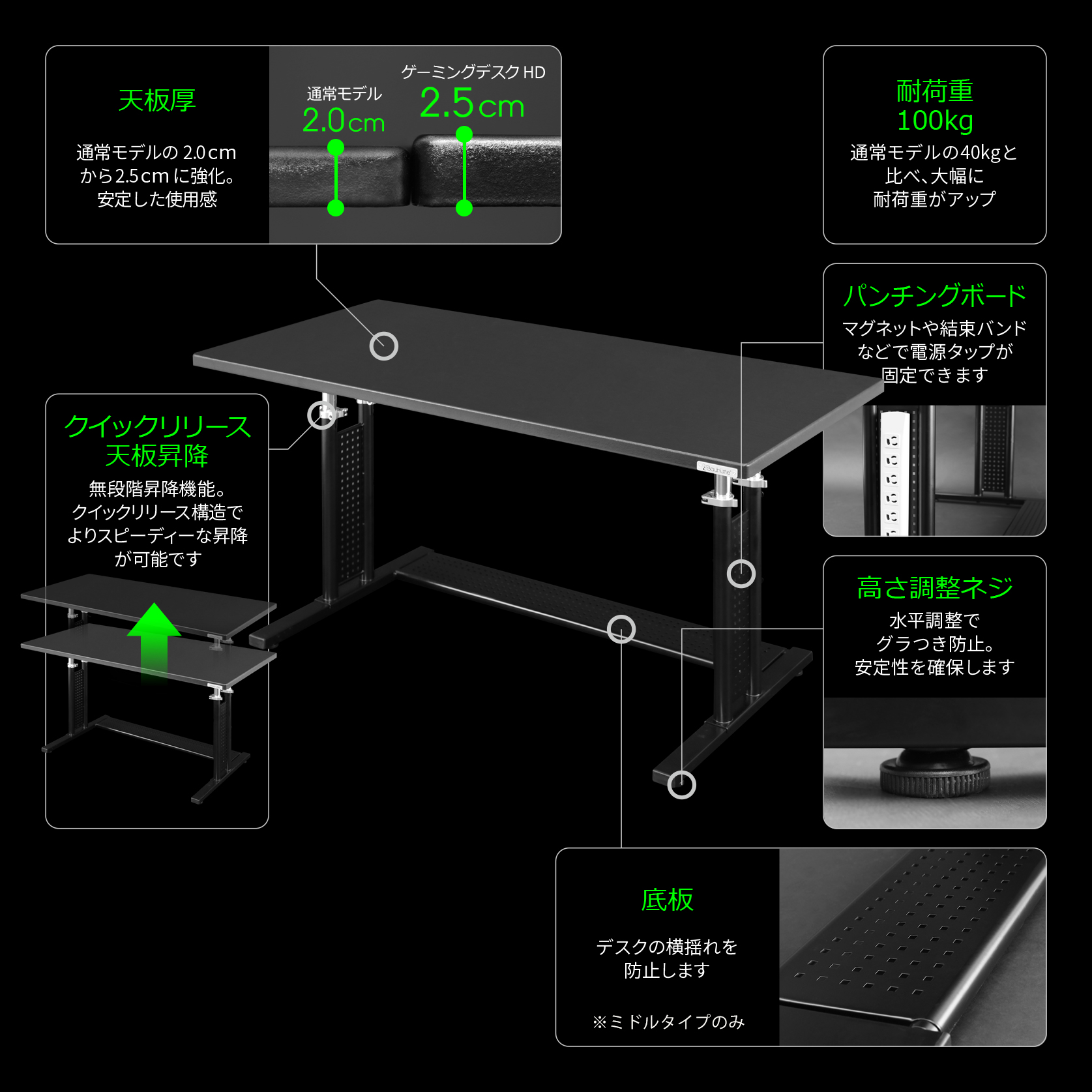 ゲーミングデスクHD BHD-1000HD / BHD-1200HD | Bauhütte®