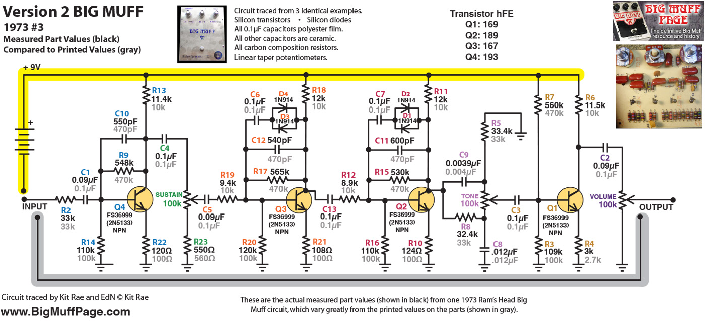 Big Muff Pi を作ろう 20241008版 - OUE