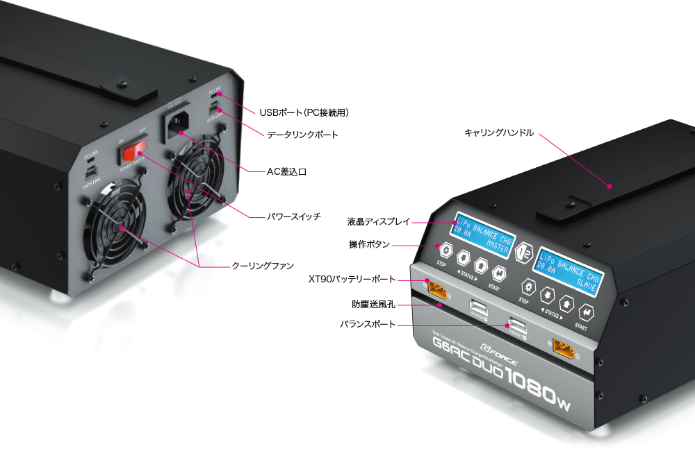 G6AC DUO1080W | G-FORCE | 株式会社ジーフォース