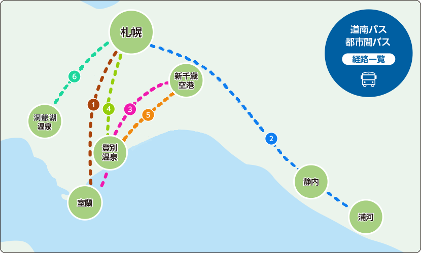 都市間高速バス | 道南バス株式会社