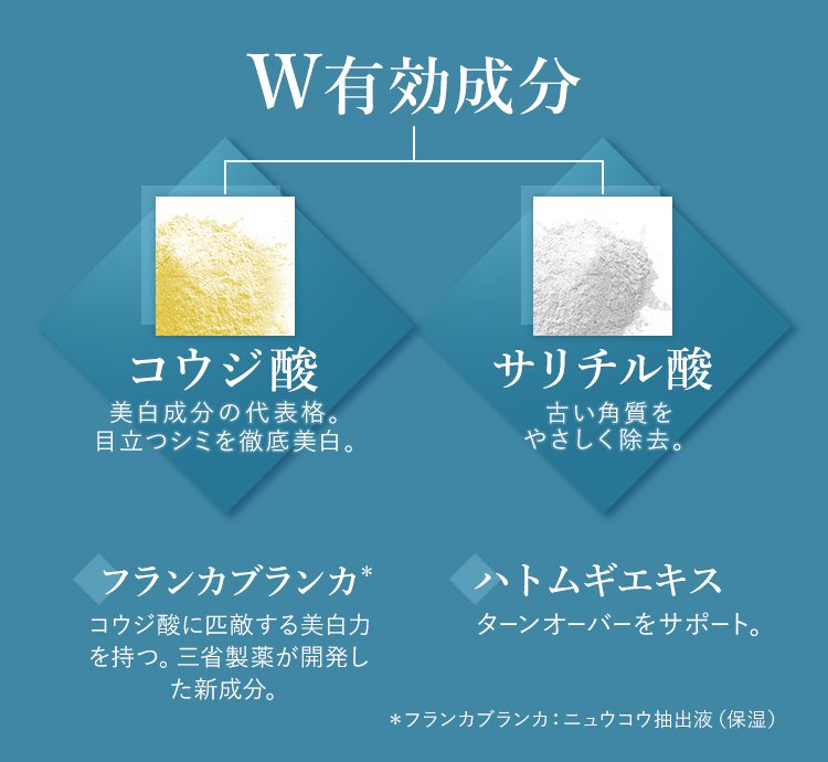 ホワイトニング スポットクリーム｜デルメッド＜公式＞