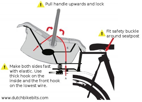 Steco Baby-Mee child seat support