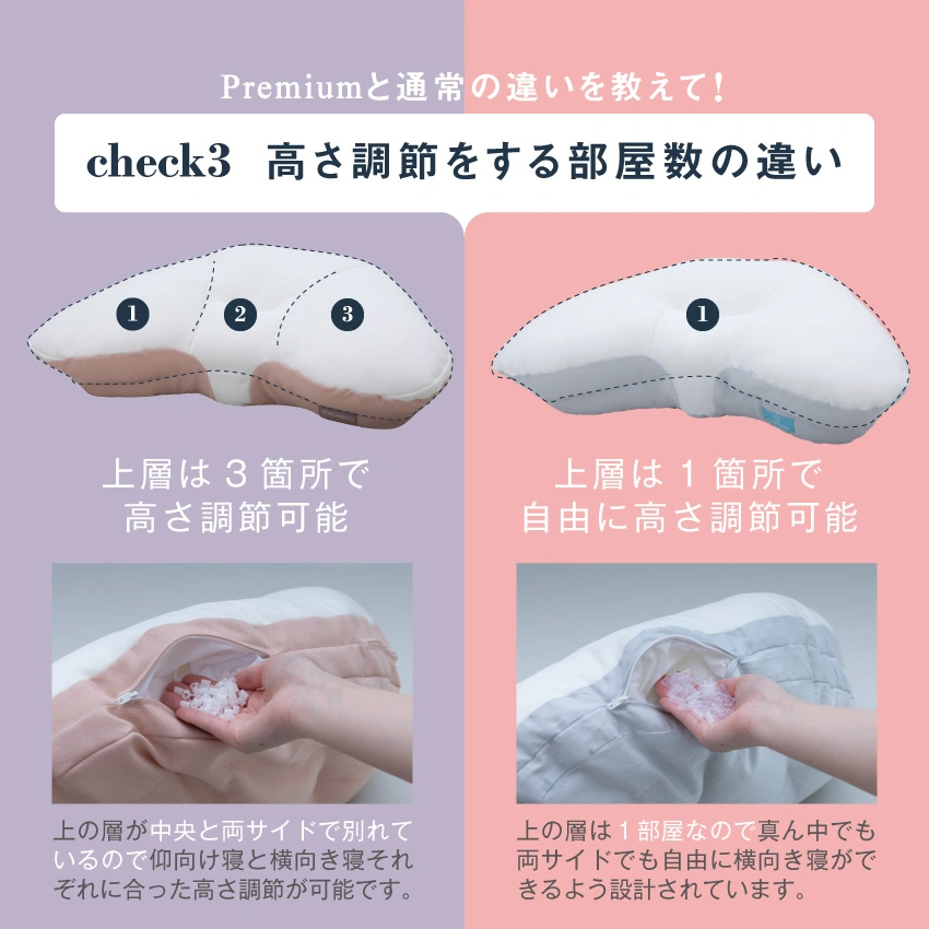 横向き寝枕ヨコネグプレミアム|【公式通販】フランスベッドショッププラス