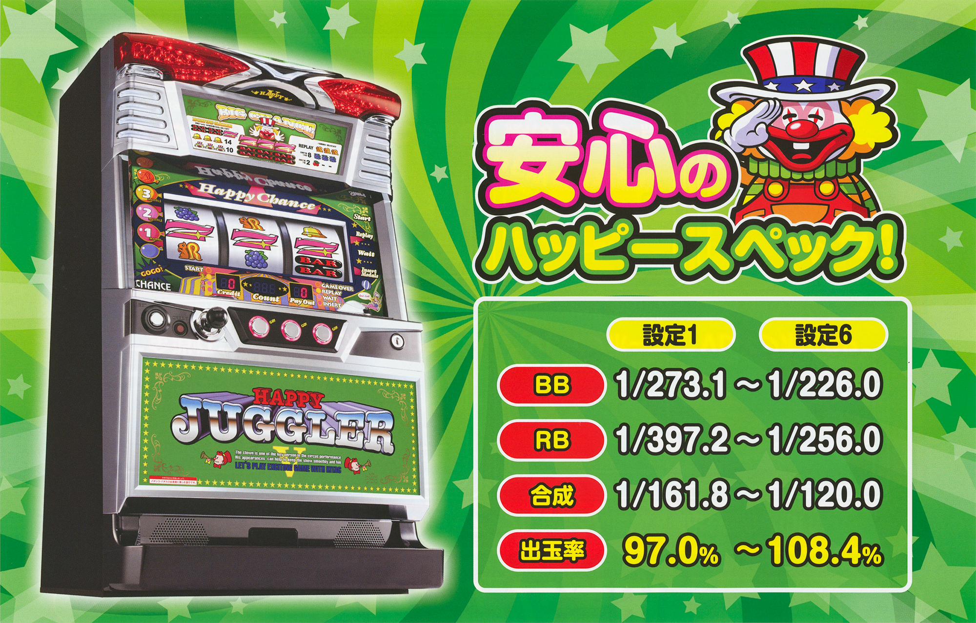 ハッピージャグラーV Ⅲ／北電子スロットの情報サイト／キタック