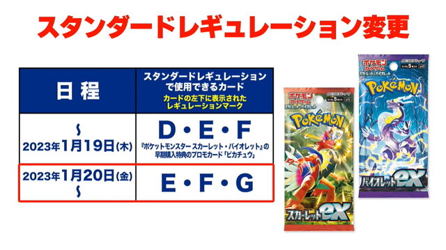 ポケカ』1月20日よりスタンダードレギュ変更！さらに「ポケモンの