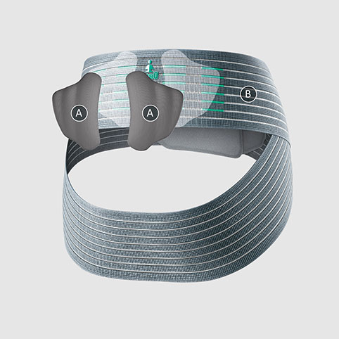 PELVIC STABILIZING BELT | Products | OPPO Medical