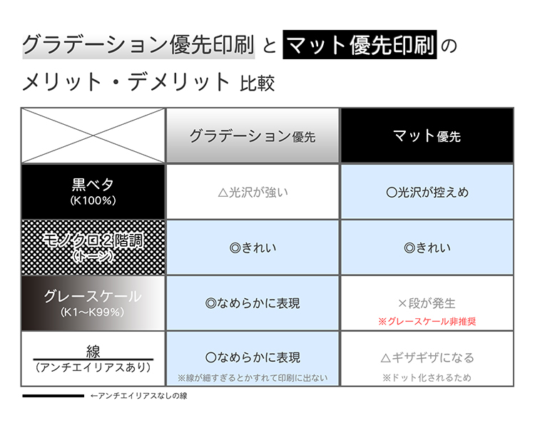 RGBビビッドカラー版】ミランダPPセット（本文モノクロ） | 冊子印刷