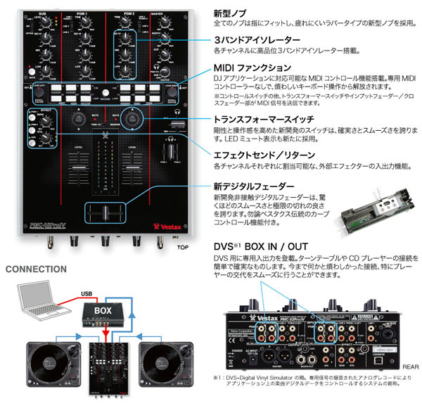 VESTAX/DJミキサー/PMC-05Pro4の紹介です