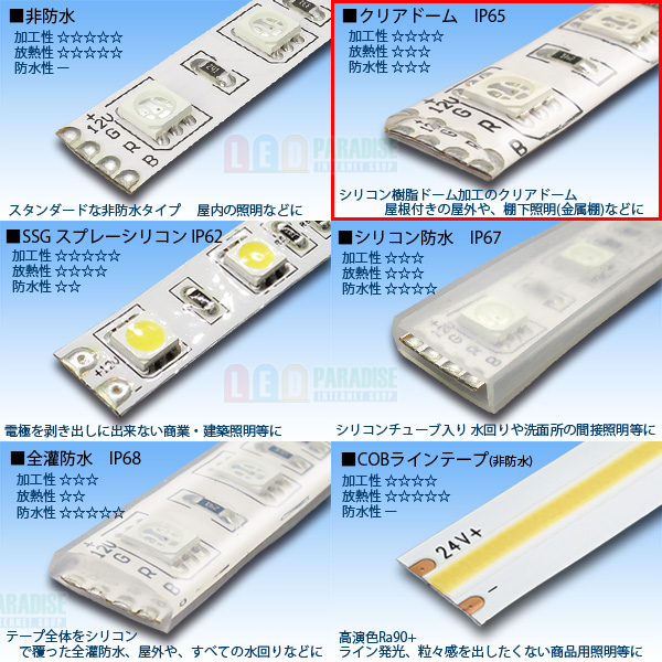 二色シーケンシャルポジション用テープLED - LED PARADISE☆エルパラ
