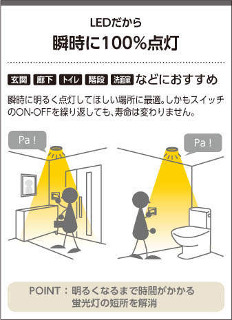 コイズミ照明 KOIZUMI LED 高気密ダウンライト AD45126L | 商品紹介