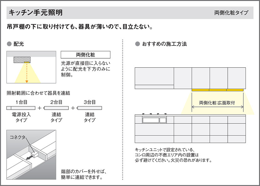 Panasonic 建築化照明 LGB50730LE1 | 商品紹介 | 照明器具の通信販売