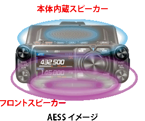 新製品】FTM-500D 50W機 ヤエス（YAESU） C4FM/FM 144/430MHz デュアル