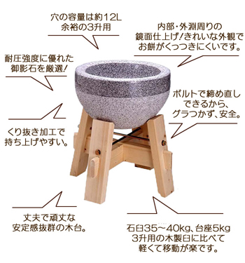 本格石臼餅つきセットのレンタル｜餅つき道具レンタル専門店