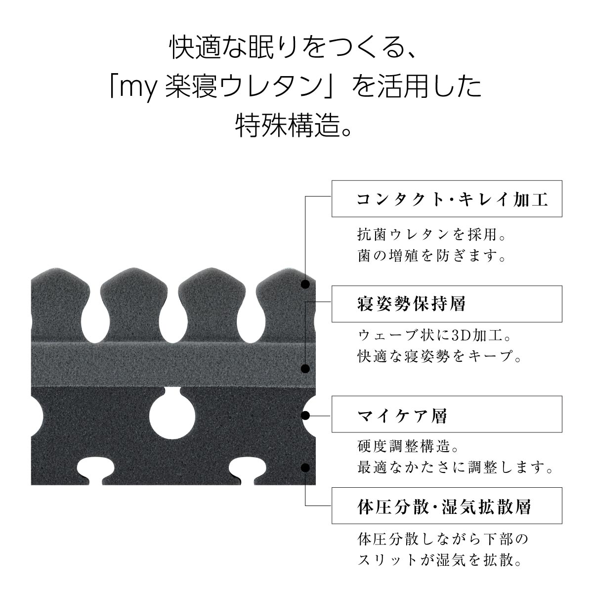 オーダーメイド腰楽寝myマット 七つ星 厚み12cm シングル セミダブル