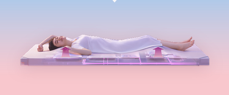 AIモーションマットレス｜NEWPEACE（ニューピース）公式サイト