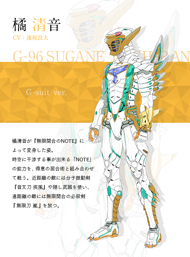 キャラクター｜ガッチャマン クラウズ インサイト｜日本テレビ