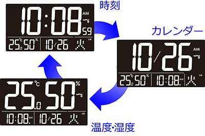 白色LED表示で見やすさ抜群の掛置兼用時計を発売 | ニュース