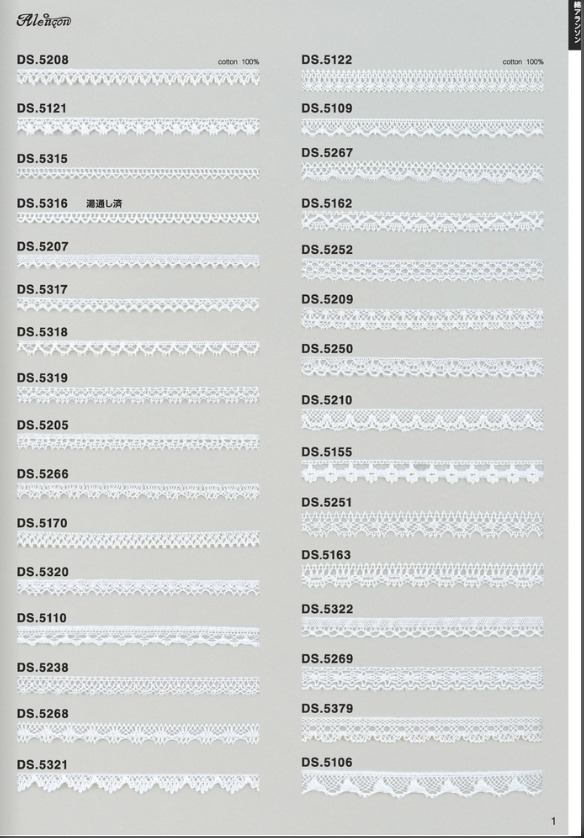 極細番手レース 薄手トーションレース リバーレース風 1m単位 DS.5208