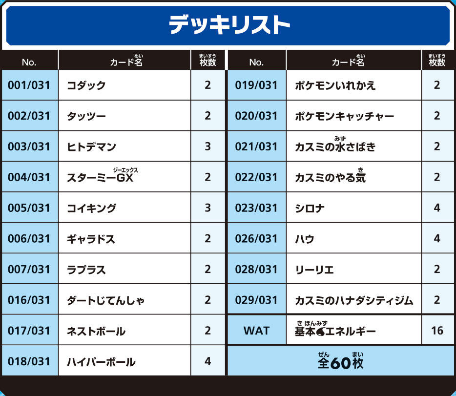 トレーナーバトルデッキ「ニビシティジムのタケシ」「ハナダシティジム