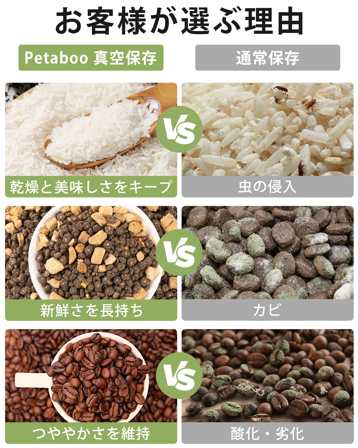 真空 米びつ｜お米の鮮度を長く保つ 密閉・防湿保存容器 | Petaboo