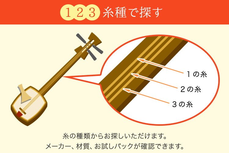 極上　糸巻3個　重さ約71g 三味線　和楽器　送料込み250927 Shop 糸巻き（津軽三味線「太棹」用） at 和楽器市場·新館 | 和楽器