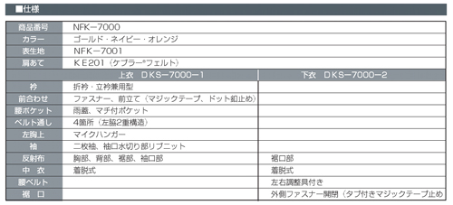 消防用被服（防火衣、活動服、救助服・耐熱服） – 帝国繊維株式会社